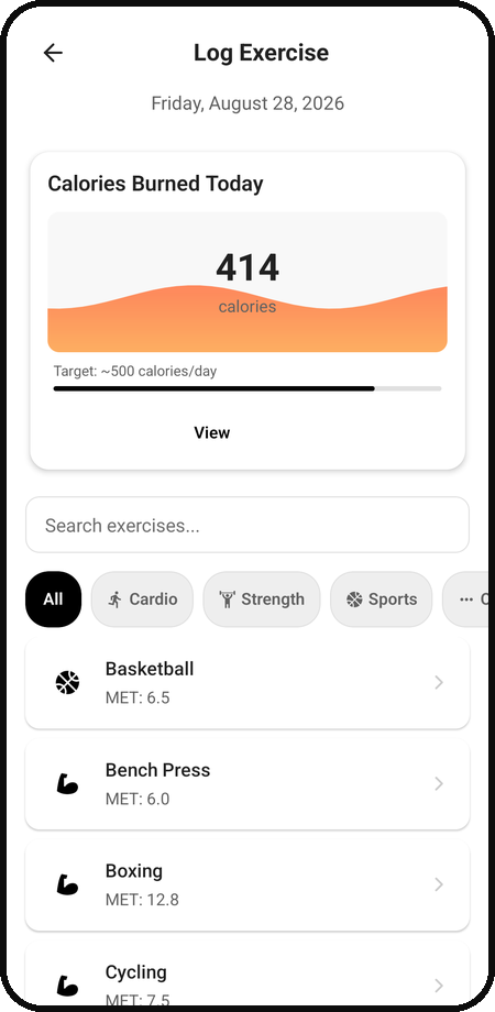 Nutrition dashboard